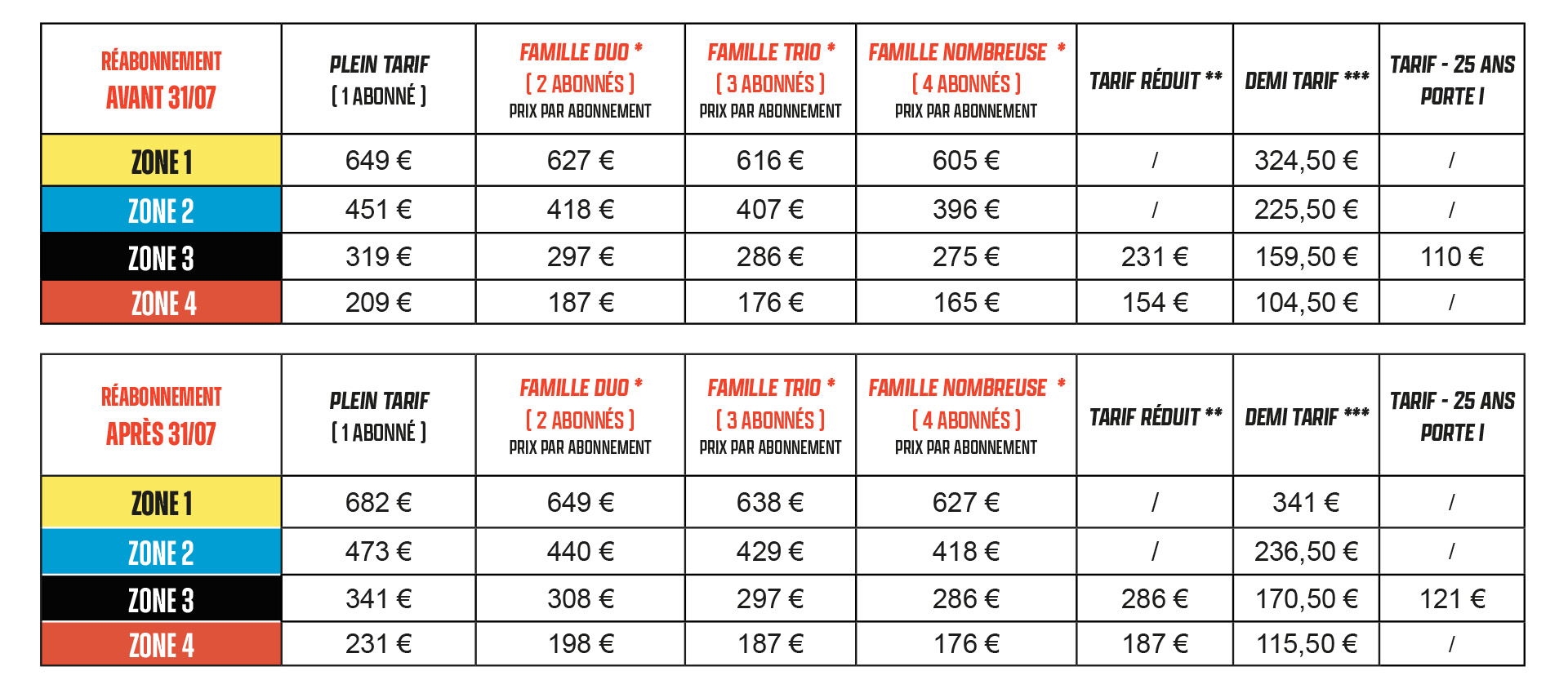 tableaux tarifs 26 27